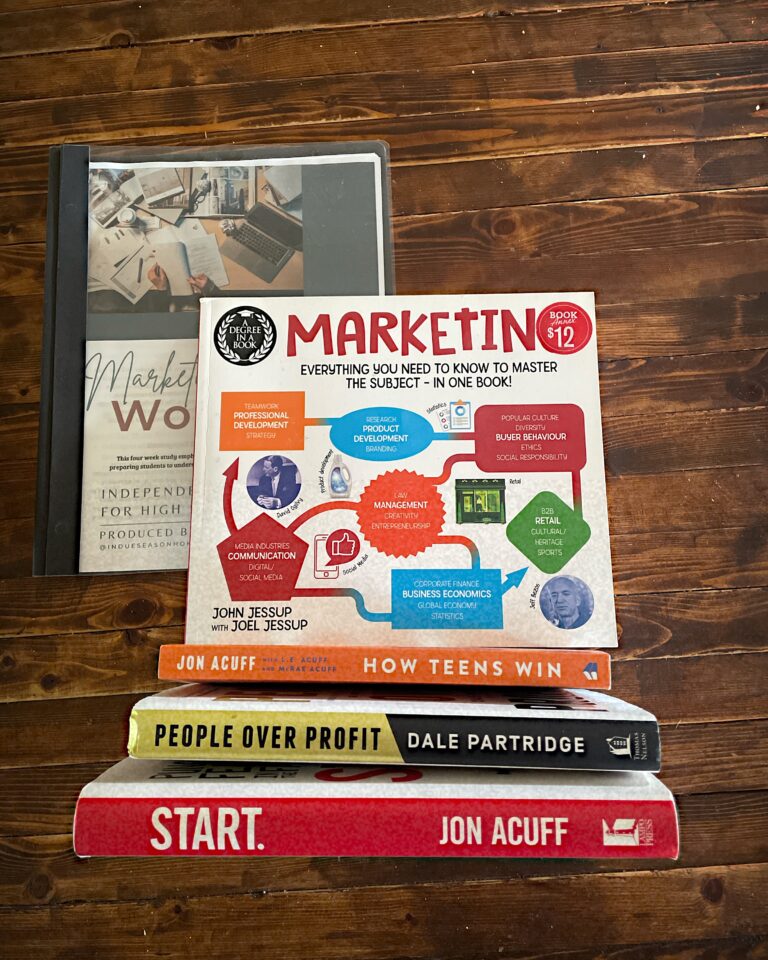 Marketing Unit Study for Homeschool - 200 Fingers & Toes