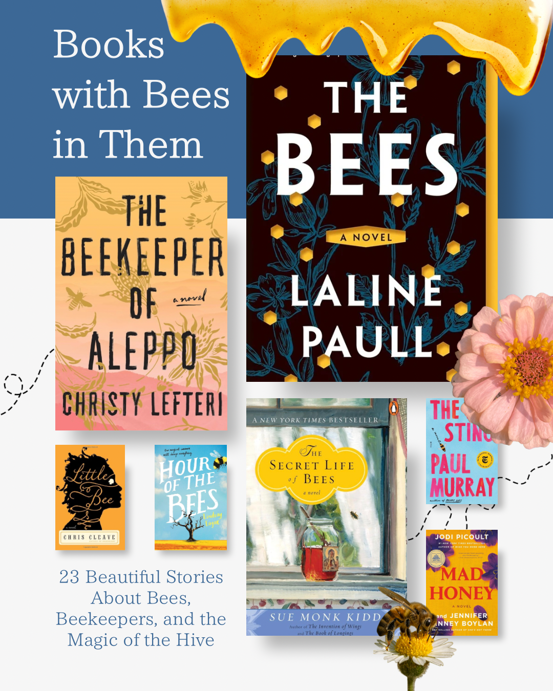 Collage of book covers about bees, with the title 'Books with Bees in Them' and floral imagery.